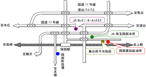 アクセスマップ